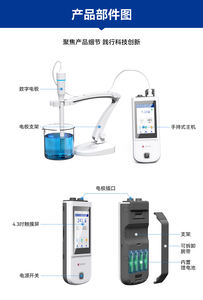 Analisador de Íons de Cloreto de Sódio (NaCl) Portátil com Tela Sensível ao Toque LH-E300(E) - Product Image 4