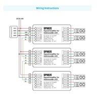 Amplificateur de signal SPI SP902E pour bande LED à pixels adressables WS2812 WS2811 WS2813 RGB, panneau lumineux matriciel programmable