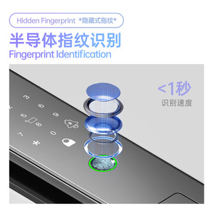 ฮงชิ Z56 สมาร์ทล็อคประตู ระบบจดจำใบหน้า ไวไฟ ลายนิ้วมือ รหัสผ่าน สำหรับใช้ในบ้าน - Product Image 4