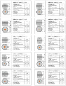 DOWE इन्सुलेटर निर्माता बीएमसी बिजली Isolators Busbar इन्सुलेशन गतिरोध इंसुलेटर के साथ 100mm - Product Image 4
