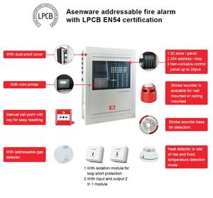 Sistemas de Control y Monitoreo Central (CCMS) para la Seguridad contra Incendios - Product Image 4