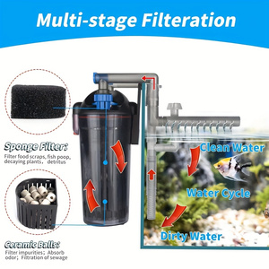 Stille Aquariumfilter Met Lage Ruis Beschikbaar In Voorraad Hangbare Watercirculatiefilter Omvat Flexibele Buizen En Fittingen - Product Image 4