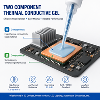 Fabricant de gel thermique bicomposant pour la dissipation thermique des batteries de véhicules électriques, des onduleurs et des modules d'alimentation