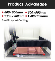 Machine de découpe laser à fibre haute précision Genshine 6060/6090 - 1500W/3000W, système refroidi par eau contrôlé par CNC pour l'acier inoxydable