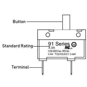 Kuoyuh เบรกเกอร์ชุด<span class=keywords><strong>91</strong></span>ชุด2.5,ตัวป้องกันกระแสไฟเกินสวิตช์ฟิวส์เบรกเกอร์มือสำหรับป้องกันการโอเวอร์โหลด - Product Image 5