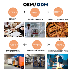 Matchwell 85g Nourriture humide pour chien en conserve Friandises Saveur poitrine de poulet Sauce au <span class=keywords><strong>lait</strong></span> de chèvre déchiqueté Renforce l'immunité 100% naturel - Product Image 3