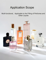 Machine de remplissage de parfum