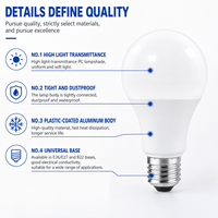 Fabricant chinois OEM ODM, ampoule LED SMD à économie d'énergie en plastique E27 E26 B22 5W 8W 9W 10W 12W 15W 18W 24W A60 avec certifications CE RoHS ETL