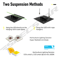 Flexstar 120W 2X2 Led Grow Light Panel Led Samsung Cultivo Intérieur avec Garantie de 3 Ans