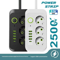 Regleta de Alimentación SUMMAO con 5 Puertos USB y Tipo-C, 3 Tomas de CA, Cable de 2m, Enchufe Europeo, Estilo Europeo