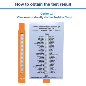 알레르기 검사: 46가지 흡입성 알레르기원 개별 알레르기원 특이 IgE 항체 검사 키트 (단백질 마이크로어레이) - Product Image 5