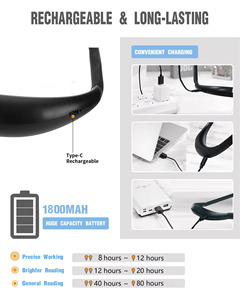 <span class=keywords><strong>2025</strong></span> nóng bán không dây cổ ánh sáng có thể sạc lại chăm sóc mắt đèn Led biểu tượng tùy chỉnh có thể điều chỉnh Pin mắt bảo vệ - Product Image 2