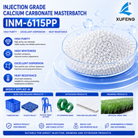 XUFENG Masterbatch de carbonate de calcium à 82 % pour le moulage par injection de PP |   Qualité industrielle, haute rigidité, blancheur et dispersion facile