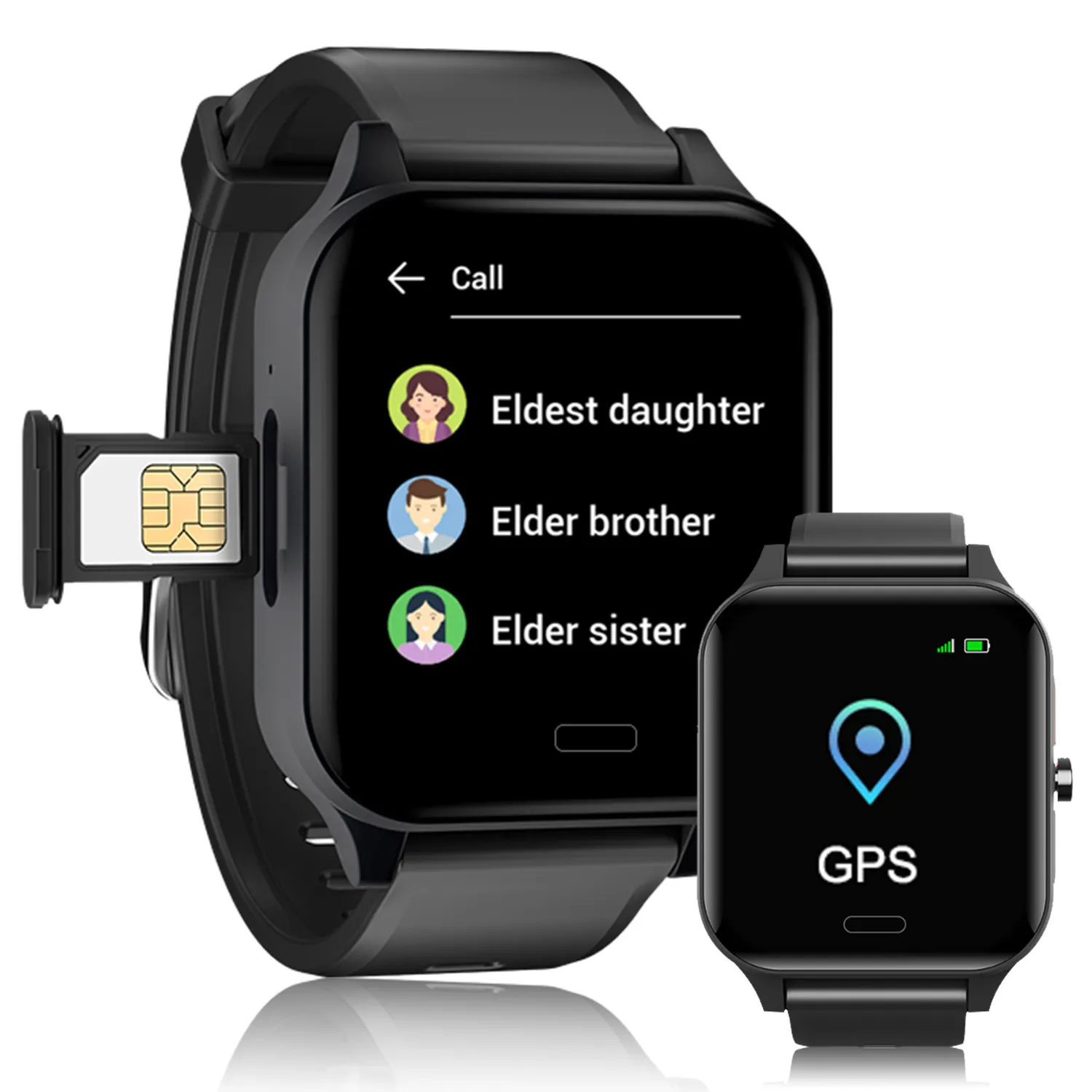 2024 Novo SOS Saúde Elder 4g Elder Care Smartwatch Cartão Sim Suportados GPS Track ECG Heart Rate Relógio Inteligente Para Idosos