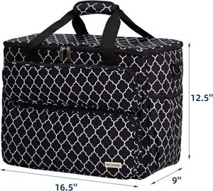 Free Sample Factory Custom Sewing Machine <b>Trolley</b> Leather Tote Carry Close <b>Portable</b> Hand Travel Mini Storage Bag - Product Image 3