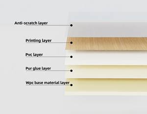 Paneles de Pared de <span class=keywords><strong>Madera</strong></span> y Plástico de Alta Calidad al por Mayor de Fábrica, Paneles de Pared WPC Ecológicos, Coloridos e Impermeables para Decoración del Hogar - Product Image 2