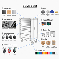 Armoire à outils roulante à 7 tiroirs de couleur personnalisée, chariot organisateur d'outils en acier avec tiroirs verrouillables pour garage et atelier