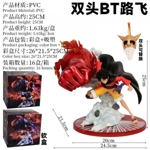 Figura de Anime de 25CM, 1 pieza, <span class=keywords><strong>Monkey</strong></span> <span class=keywords><strong>D</strong></span>, <span class=keywords><strong>Luffy</strong></span>, modelo de PVC, figura de acción, estatua de juguete, muñeca de colección - Product Image 6