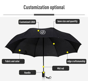 Parapluie de voyage moderne personnalisé anti-UV, pliant en trois sections, entièrement automatique, imperméable, coupe-vent, en alliage d'aluminium à 8 baleines – Offre Spéciale - Product Image 2