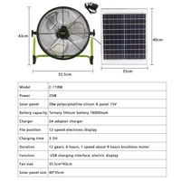 Ventilateur de table portable moderne avec panneau solaire, best-seller, 25W, métal, 3 pales, 12 vitesses, unité électrique à énergie solaire pour la vente en gros