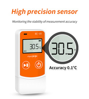 Registrador de Datos de Temperatura LCD Aikesi RC-10 con Carcasa de Plástico, ODM, Informes USB PDF, Certificación CE/FCC/ROHS para Aplicaciones de Cadena de Frío