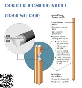 Grounding Wire Rod Lightning Protection Copper Clad Steel Earth Rods Earth Wire Customized Size Available