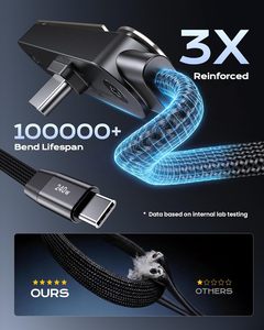 Cable USB C a USB C 2 en 1, 240W, Carga Rápida, Soporte para Teléfono Integrado, Cable Trenzado Tipo C de 1.5 Metros con Conector en T de 90 Grados - Product Image 2