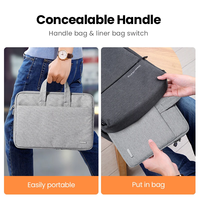 Sac pour ordinateur portable UGREEN LP437, sac pour ordinateur portable de 15,6 pouces, étui portable pour tablette, mallette, sac à main pour ordinateur, pour MacBook iPad Air Pro