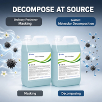 Neutraliseur d'odeurs haute concentration pour usage industriel, désodorisant liquide biodégradable, pack économique de 1 gallon