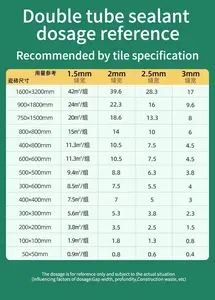 친환경 에폭시 수지 고성능 미용 솔기 제