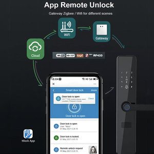 Khóa cửa thông minh Tuya Digital với tính năng vân tay sinh trắc học, mật khẩu Wifi, được làm bằng hợp kim nhôm - Khóa thông minh TTlock - Product Image 5