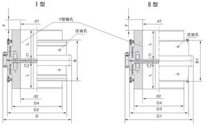 ข้อต่อเกียร์คุณภาพสูง OEM สำหรับติดตั้งแนวตั้ง รูปทรงดรัม ลดราคาพิเศษ - Product Image 2