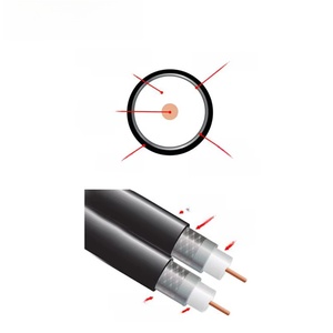Pelacables coaxial RG174 EW-06F, adecuado para <span class=keywords><strong>cables</strong></span> de 1.13-6.99mm - Product Image 3