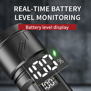 Lampe torche LED ABS blanche à zoom haute luminosité, best-seller transfrontalier, recharge rapide Type-C, portée de faisceau 500m+, idéale pour le camping - Product Image 5