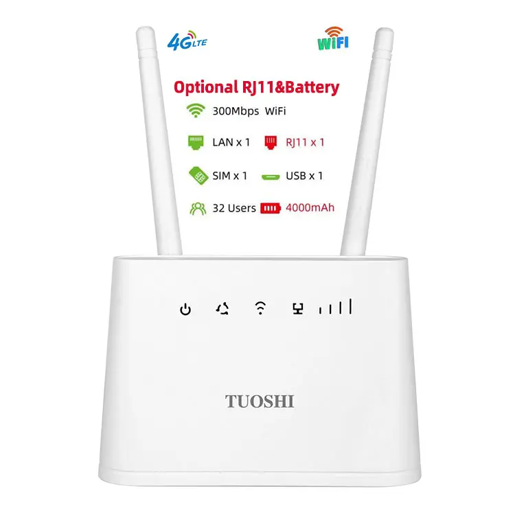 Tuoshi kilidini 4g yönlendirici wi-fi çağrı RJ11 CPE kablosuz Modem 300mbps mobil taşınabilir yönlendirici 3g 4g lte sim açık anten