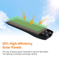 KCD 150w 300w 400w 500w 1000w Panneau solaire à conversion élevée Longue durée de vie LED de haute qualité pour l'extérieur Lampadaire solaire tout-en-un
