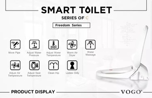 Caldo di vendita intelligente coprisedile del water con telecomando avanzato deodorizzazione automatica e Soft Close caratteristiche 3 anni di garanzia - Product Image 6