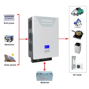 3KW 5KW太阳能开离网结储能混合逆变器开-关网10k双MPPT混合太阳能逆变器3000W 25KW价格