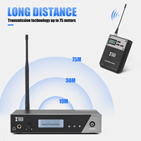 Système de monitoring intra-auriculaire sans fil XTUGA IEM1100 UHF 1 canal avec connecteur XLR métallique, réduction de bruit, design léger, garantie 1 an