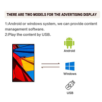 Hepsi Bir Arada 24 27 32'' Dokunmatik Ekranlı Monitör Ticari Ekran Android 13 Akıllı Oynatıcı Duvara Monte LCD Ekran Reklam CMS için