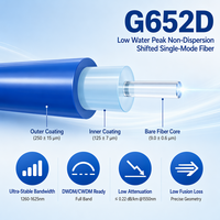 Fibre optique nue monomode G652D pour FPV et FTTH, bobine de 50,4 km, utilisation intérieure/extérieure, garantie 12 mois, prix usine Chine, MOQ