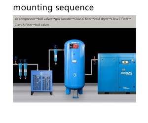 Sử dụng công nghiệp của Khối lượng không khí lớn Vít Máy nén khí hiệu quả cao và tiết kiệm năng lượng nhà máy bán hàng trực tiếp - Product Image 3