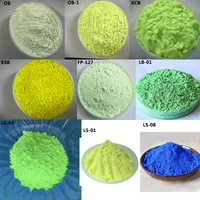 Blanchissant Lesheng (Colorant Dispersé) pour Applications sur Polypropylène Tissé Recyclé et ABS/HDPE/PVC/PE