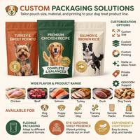 Sachet Doypack en aluminium avec fenêtre haute pour aliments lyophilisés pour animaux de compagnie, emballage anti-odeur, 100g 250g 500g, viande déshydratée