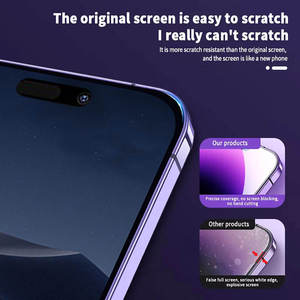 ฟิล์มกระจกกันรอยสำหรับไอโฟน 15 14 13 12 11 Xr Xs Max Pro Plus คุณภาพสูง ป้องกันรอยนิ้วมือ - Product Image 3