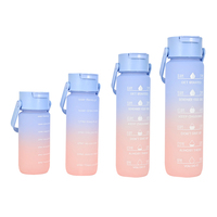 Bouteille d'eau en plastique sans BPA, écologique, avec poignée et bec verseur, pour enfants, camping, passe au lave-vaisselle, mignonne, 550 ml, 750 ml, 1 L, 1,5 L, 2,2 L