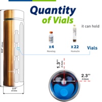 4ALLFAMILY Nomad 48H, glacière de voyage pour médicaments pour diabétiques, glacière pour stylo à insuline, portable, pour voyager, conforme aux normes TSA, capacité de 3 à 4 stylos à médicaments