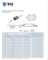 Services de personnalisation – Unité de glissière industrielle robuste HGW20CC, bloc de guidage linéaire ou rail HGR20 pour machine CNC