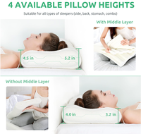 Oreiller de luxe en mousse à mémoire de forme avec soutien cervical ergonomique pour soulager les douleurs cervicales et favoriser un sommeil confortable
