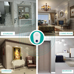 SAIJZEK OEM Máy Đuổi Sâu Bệnh Bằng Sóng Siêu Âm AC 110-240V Tắc Kè Nhện Gián Bướm Đêm Đuổi Ruồi Bọ Chống Muỗi - Product Image 4